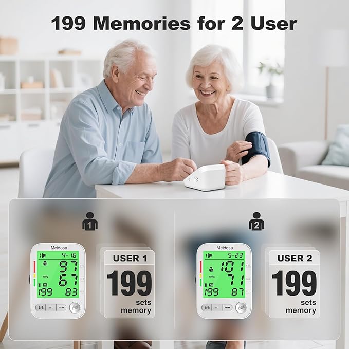 Blood Pressure Monitor for Home Use, Rechargeable Automatic Digital BP Machine with 2 Cuffs (9-17'' & 13-21''), Adjustable Upper-Arm Blood Pressure Cuff, Large LCD Backlit Display, 2x199 Sets Memory