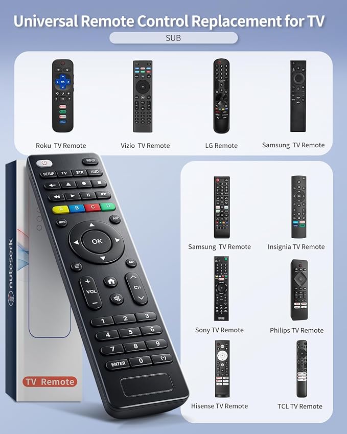 Universal Replacement TV Remote – Compatible with Samsung, LG, Sony, Vizio, Hisense, Philips, RCA, Sharp, Onn, Westinghouse, Element, Sanyo, Emerson, and More Brands