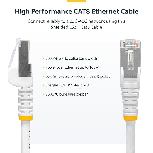 StarTech.com 40ft White CAT8 Ethernet Cable, Snagless RJ45, 100W PoE++ - Image 2