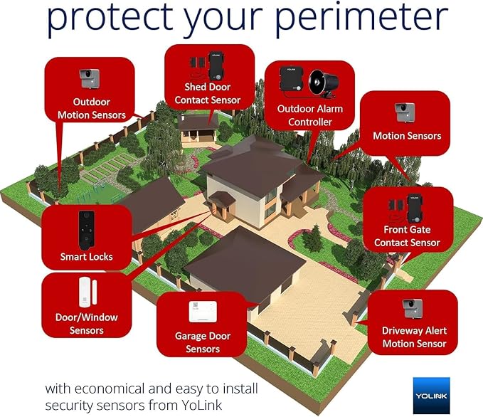 YoLink Hub, Outdoor Security Siren & Smart Alarm Controller and SirenFob Kit - Image 5