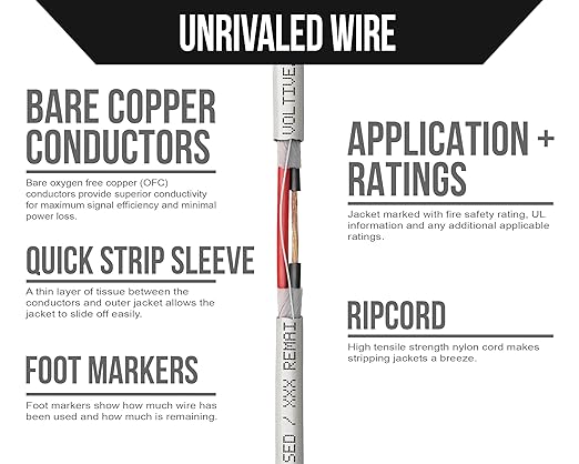 Voltive 16/2 Speaker Wire, in-Wall CL3 & Direct Burial, White, 100ft - 16AWG, 2 Conductors, Stranded Oxygen-Free Copper, UL Listed - V-1210-2