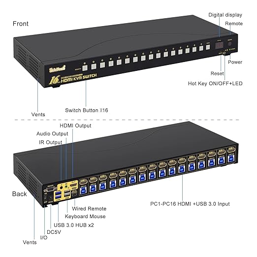 JideTech 16x1 HDMI USB KVM Switch 4K@60Hz with USB 3.0 Hub, Hotkey Switching, HDCP2.1 & Intelligent EDID — Multi System USB Peripheral Sharing for Office/Studio/IT Rack
