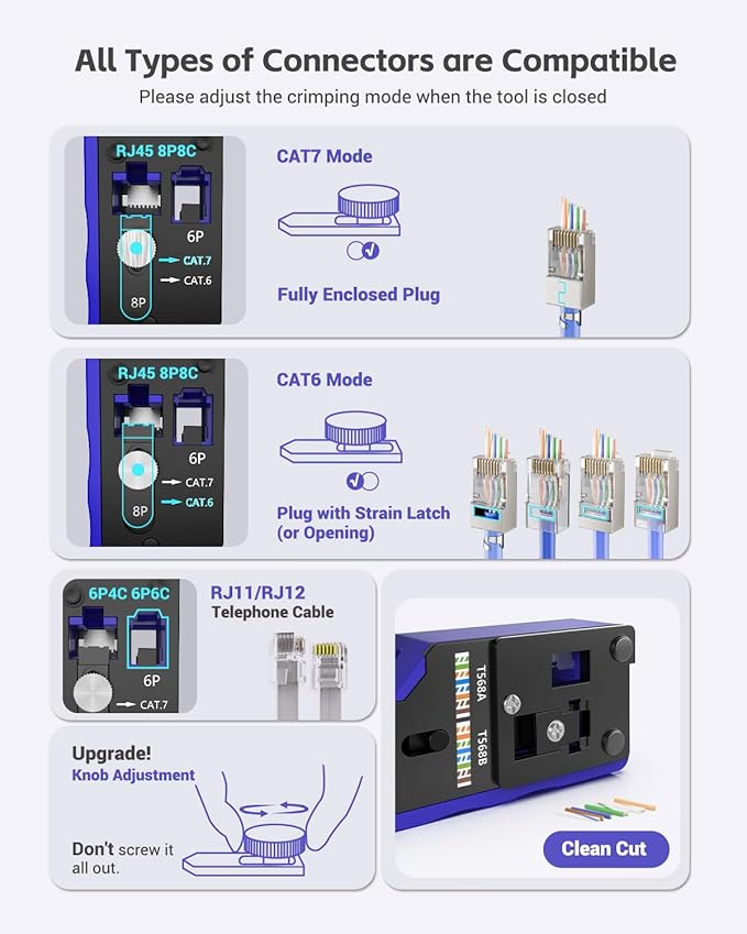 VCELINK RJ45 Crimp Tool Kit for CAT7/6A/6/5E/5, Upgraded Network Tool Set - Image 4
