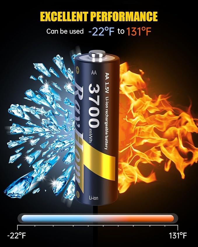 4 Pack AA Lithium Rechargeable Batteries, 3700mWh High Capacity, 1.5V Constant - Image 3