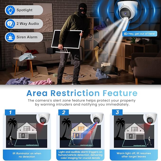 OHBET DahuaSecurity 5MP POE IP Turret Camera with AI Human/Vehicle Detection, IP67 Weatherproof, Smart Dual-Light Night Vision, Indoor/Outdoor Dome Camera, Metal Housing, Built-in Mic