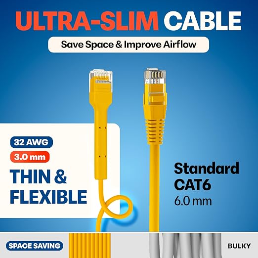 Everest Ultra Slim Cat6a Ethernet Patch Cables 3ft Yellow - Image 4