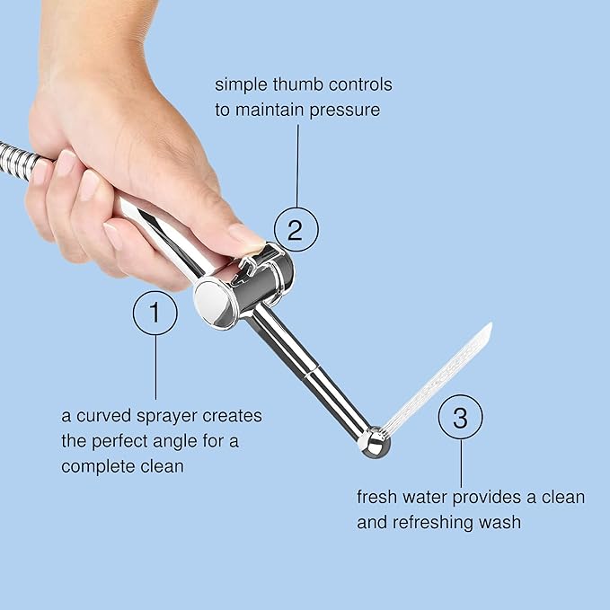 Brondell Hand Held Bidet Sprayer for Toilet: Brondell CleanSpa Advanced Bidet Attachment, Precision Pressure Control Jet Spray, Ergonomic Handheld Bidet for Toilet, Toilet Water Sprayer & Hose Set