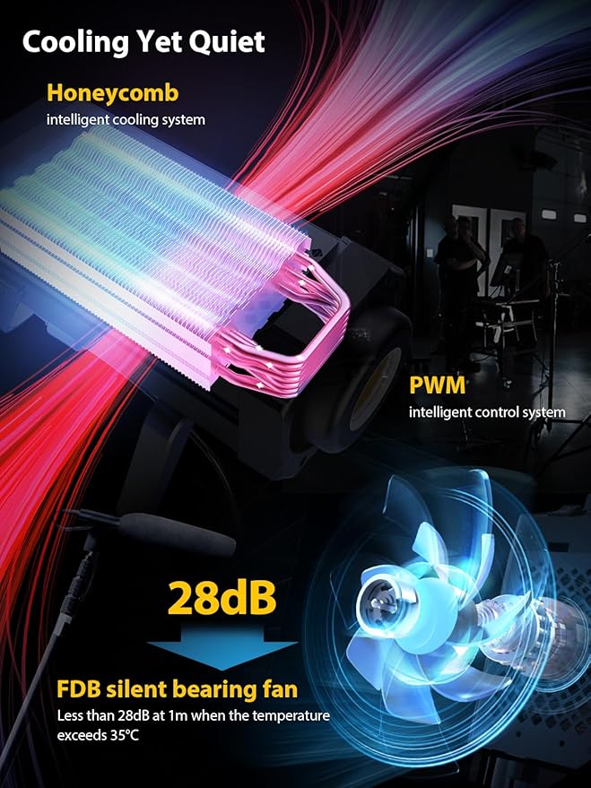 Video Light, COLBOR CL330 Lite 330W Continuous Lighting 2700-6500K Bi-Color CRI96+ 12,400Lux@3.3ft COB Studio Light Professional with 10 Light Effects【Carrying Bag and Reflector NOT Included】