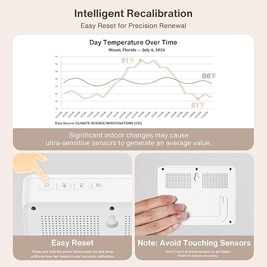 Upgrade 16 in 1 Air Quality Monitor Indoor 15h Battery & 5.5" Display 9 AQI+7 AQI Alerts, CO2 Monitor Air Quality Tester for CO2, TVOC, PM2.5 PM1.0 PM10, HCHO Temperature Humidity AQI & Time Air Meter