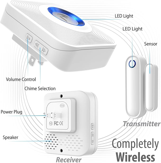 Fosmon WaveLink Wireless Door Chime with 500 Feet Range, 58 Tunes, 5 Volume Levels & LED Indicators for Home/Business/Office (1 Receiver + 2 Sensors)