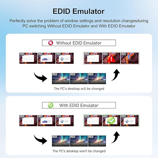 JideTech 16x1 HDMI USB KVM Switch 4K@60Hz with USB 3.0 Hub, Hotkey Switching, HDCP2.1 & Intelligent EDID — Multi System USB Peripheral Sharing for Office/Studio/IT Rack
