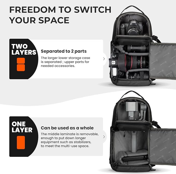TARION Camera Backpack Sling Bag - 9L Compact Camera Bag 2-in-1 Waterproof - Image 5