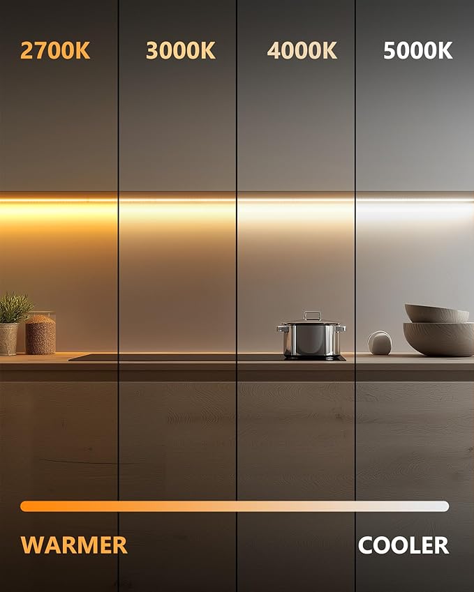 HitLights White COB LED Strip Lights 5000K, 12V Tape Light 16.4ft, 2640 LEDs, 426 lm/ft, CRI 90+, IP30, Premium High Density Lighting for Kitchen, Cabinets, Room, UL Listed(Power Source Not Included)