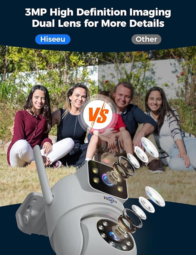 Hiseeu WiFi Security Camera Dual Lens 5G/2.4G WiFi PTZ Camera Outdoor,Power Cord,IP65 Waterproof Motion Tracking,Color Night Version, No-Monthly Fees