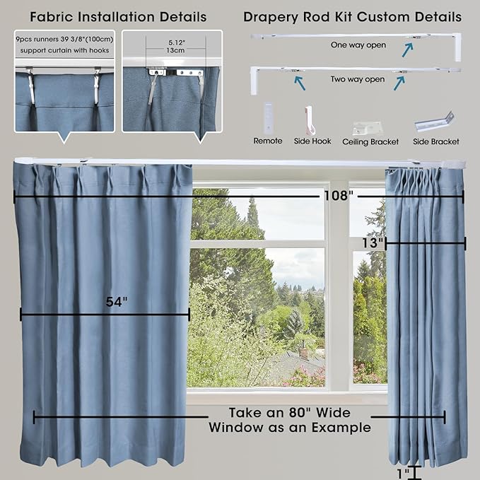SmartWings Automatic Curtain Opener with Drapery, Motorized Vertical Blinds with Remote, Electric Closet Doors Sliding Panels Compatible with Alexa Google Homekit, 90% Blackout Sky Blue