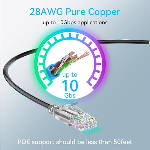 Cat6a Ethernet Cable Slim 150ft Outdoor&Indoor, 28AWG Pure Copper Cat6 Internet - Image 4