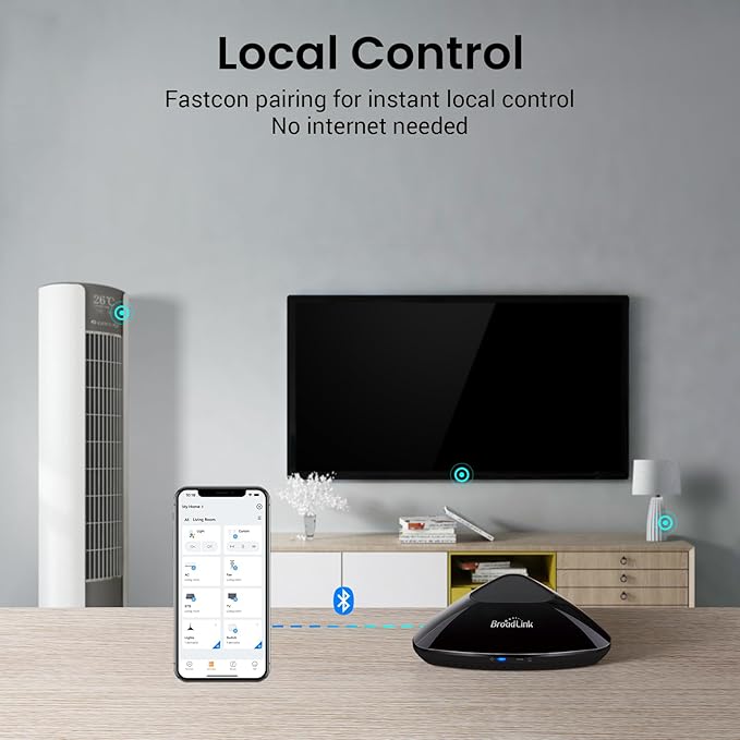 BroadLink Universal IR/RF Remote RM MAX, Wi-Fi & BLE Smart Hub for TV/AC/Blinds, Voice Control, Compatible with Alexa & Google Assistant, Local Control & Fast Setup