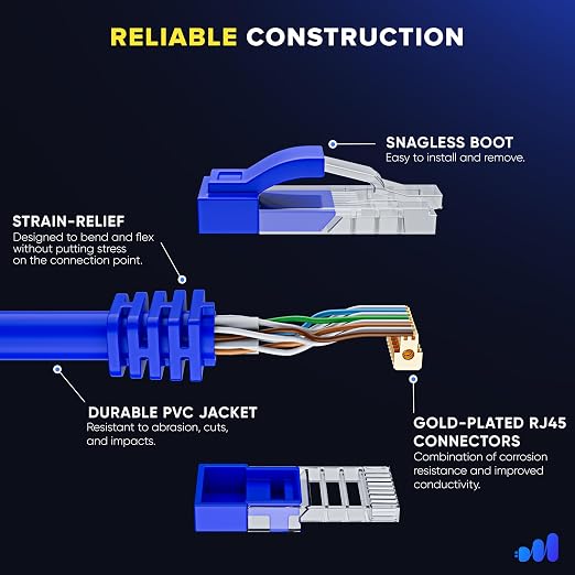 Maximm Cat 6 Ethernet Cable 2 Ft, Cat6 Cable, LAN Cable, Internet Cable - Image 3