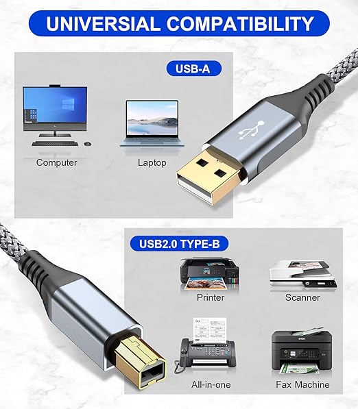 sweguard Printer Cable 20ft, USB Printer Cord USB 2.0 Type A Male to B Male Cable Scanner Cord High Speed Compatible with HP, Canon, Dell, Epson, Lexmark, Xerox, Samsung and More - Grey