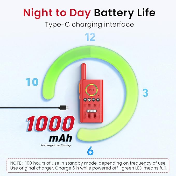 CallToU 2 Way Intercom for Elderly 3300FT Rechargeable 1000mAh Battery, VOX, Ideal for Caregivers & Emergencies Intercoms Wireless for Home/Outdoor Family Communication Red