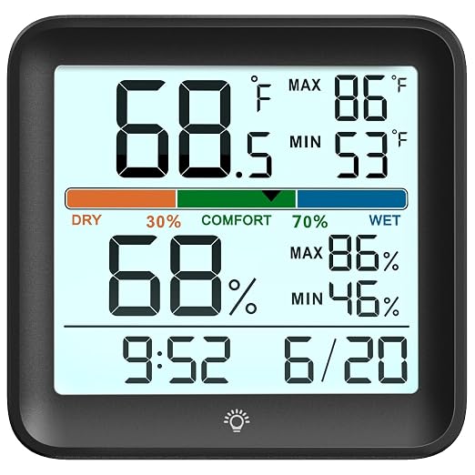 Indoor Thermometer Room Temperature Home Hygrometer Humidity Gauge, Accurate by MeesMeek