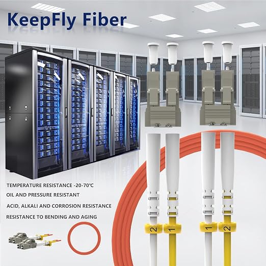 20m OM2 LC to LC Fiber Patch Cable, 1G/10GB 50/125um Multimode Fiber Optic - Image 6