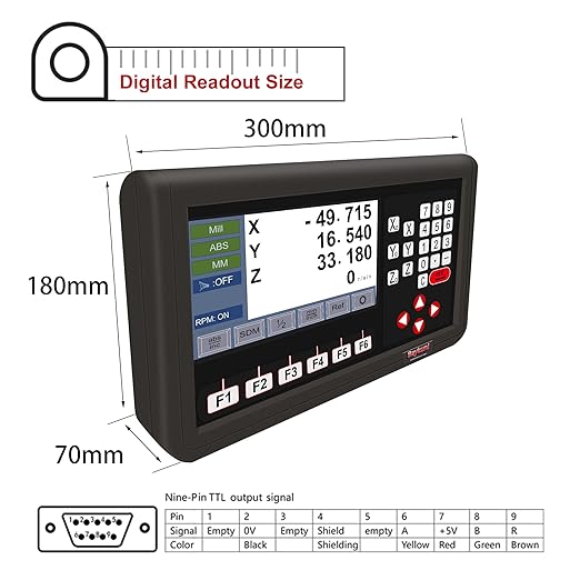 3 Axis DRO Dsiplay Digital Readout for Mills Milling Lathe Machine 3pcs 12" x 24" x 16" Length Magnetic Linear Encoder Scale 5um IP67 Sealing Protection More Durable