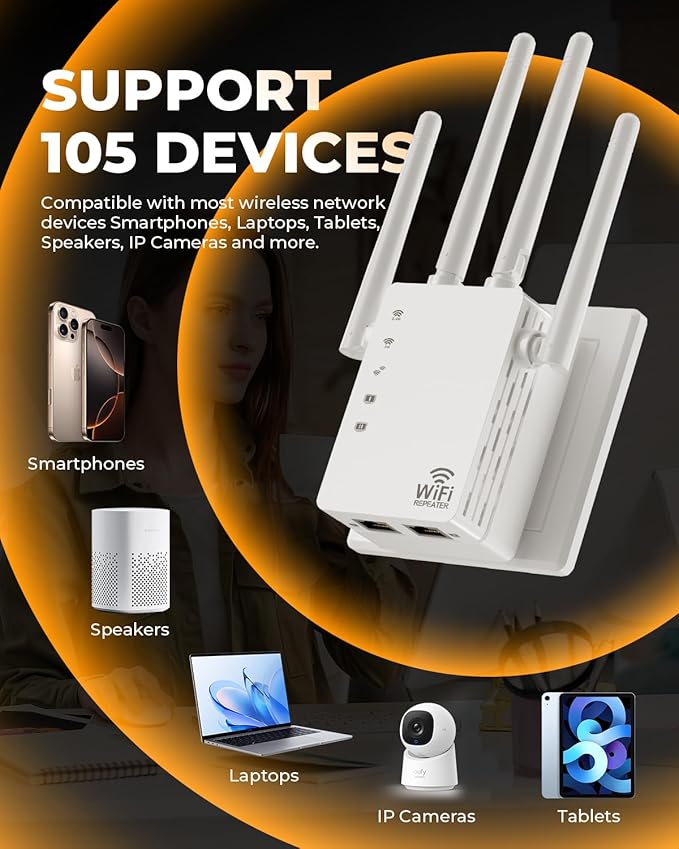 WiFi Extender, WiFi Extender Signal Booster Dual-Band(5.8G&2.4G) Wireless Repeater Coverage to 12880 sq. ft & 105 Devices, 1-Tap Setup, Supports Ethernet Port, Faster Speed