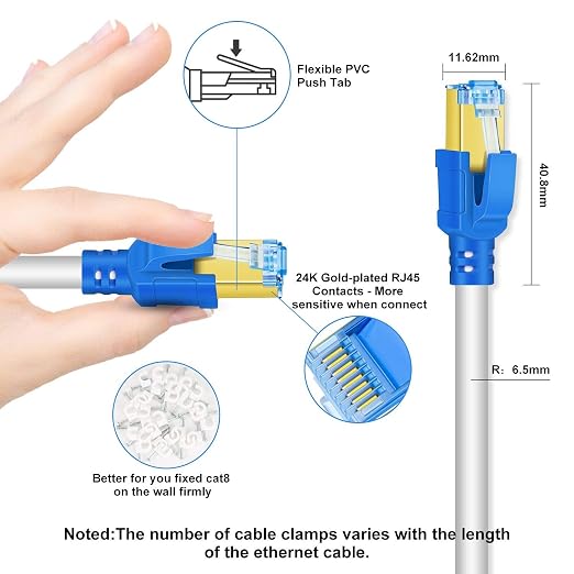 Cat 8 Ethernet Cable 15 ft, 26AWG 40Gbps 2000Mhz Ultra Speed Cat8 LAN Network - Image 2
