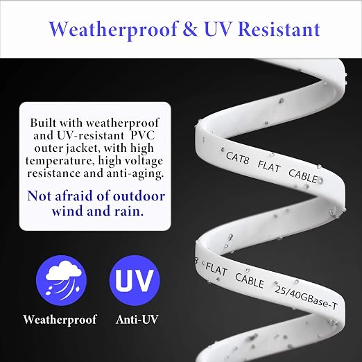 Smolink Ethernet Cable 10 FT, Cat 8 Ethernet Cable 2000Mhz 40Gbps, Internet - Image 5