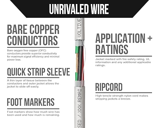 Voltive 16/4 Speaker Wire, in-Wall CL3 & Direct Burial, White, 500ft - 16AWG, 4 Conductors, Stranded Oxygen-Free Copper, UL Listed - V-1211-6