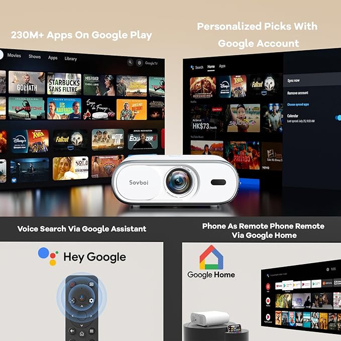 Projector-4K Built-in Google TV|2000 ANSI|Auto Lens Cap&4D Keystone|Auto Focus|Voice Control Smart Portable Projector with WiFi6 and Bluetooth, Sovboi Outdoor Projector for Steaming APPs Home Theater