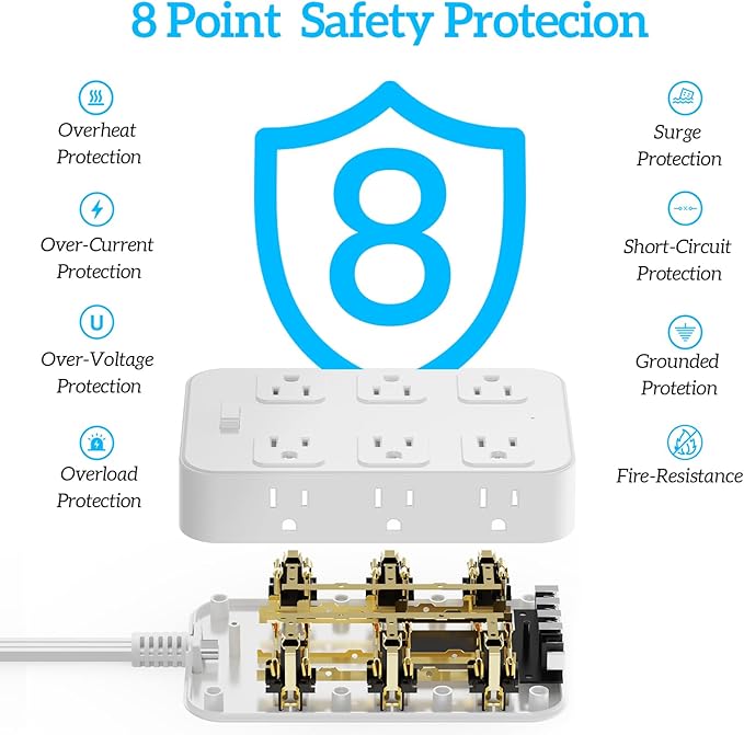Solidock Flat Plug Power Strip Surge Protector with 12 AC Outlets 6 USB Ports 3 Side Multi Plug Outlet Extender 5 Ft Extension Cord for Home Office Kitchen Dorm Wall Desk Charging Station ETL Listed