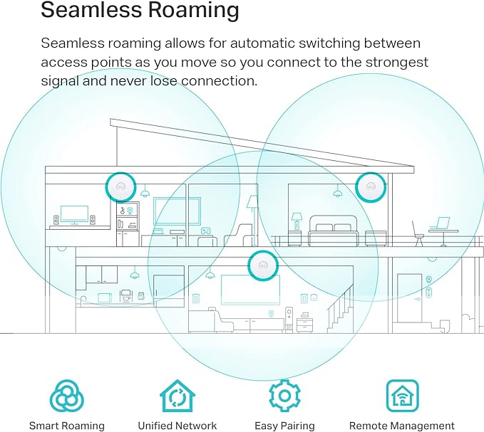 TP-Link Omada WiFi 6 Wireless Access Point - Image 5