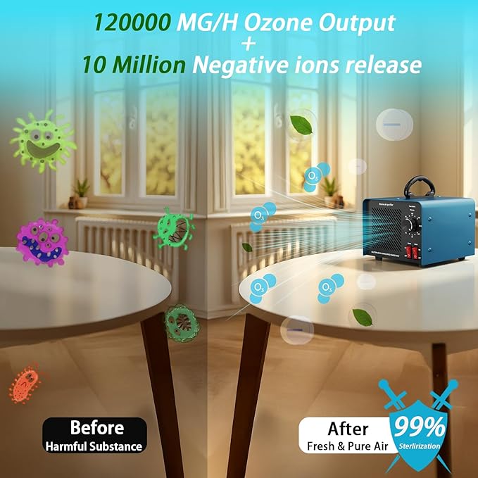 120,000mg/h 0zone Generator High Capacity Ozone Machine & 1 Billion Negative Ion Air Purifier for Home, Car, Pet Odor Removal, O3 Odor Eliminator up to 8,000 Sq. Ft.(Green)
