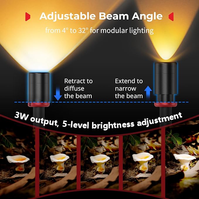 SmallRig RM 03 Macro Photography LED Light, Adjustable Beam Angle, 5 Colors - Image 3