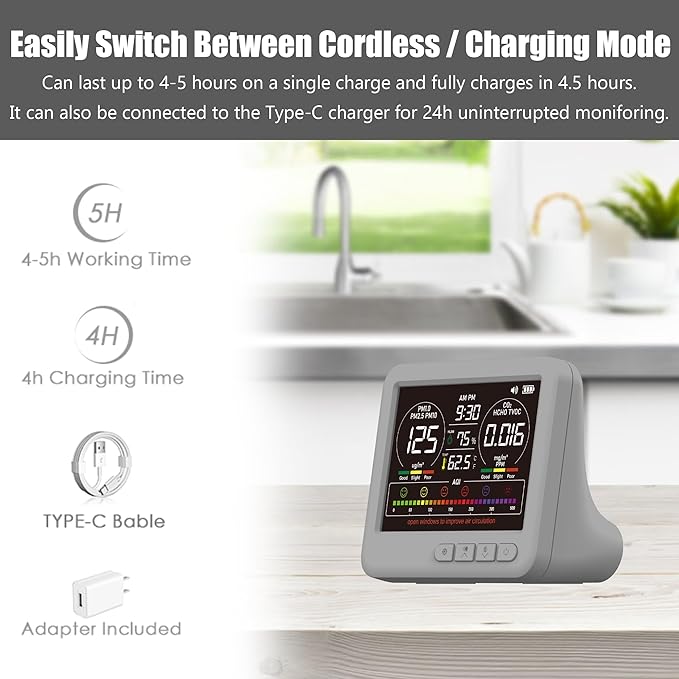 Professional Indoor Air Quality Monitor with 7X AQI,16 in 1 Portable Real-Time Detector for PM2.5 | PM10 | CO2 | TVOC | HCHO | Temp | Hum for Home Cars Plants Pets (Gray)