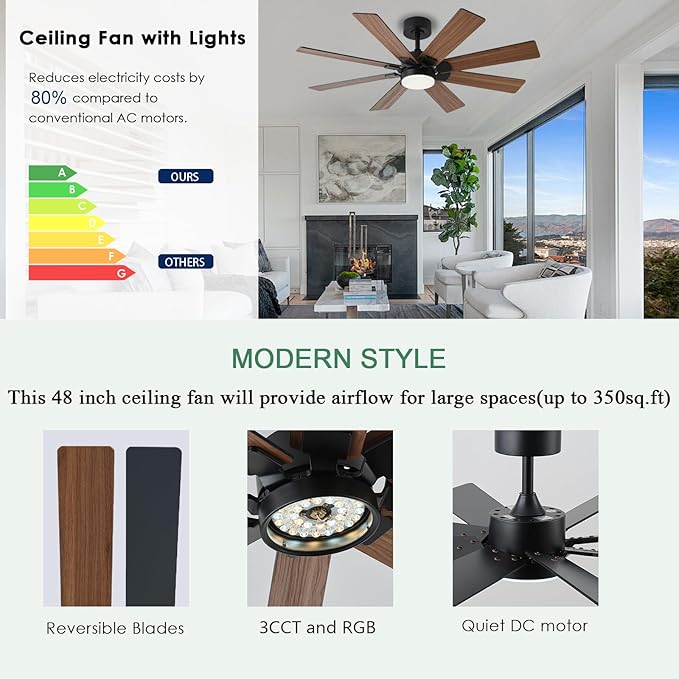 KNUN 48 Inch Ceiling Fans with Lights and Remote/APP Control, Low Profile Ceiling Fan, 8 Blades，LED Dimmable, Reversible DC Motor, Noiseless Brown Ceiling Fans for Bedroom Indoor/Outdoor Use