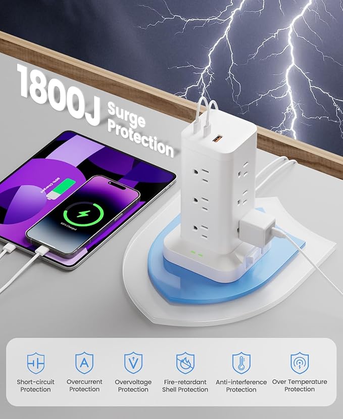 Tagzilo 15-in-1 Power Strip Tower with Surge Protector 1800J, Fast Charging Tower PD20W USB-C Ports with 12 AC Outlets, 15ft Extension Cord for Home Office Dorm Room, White