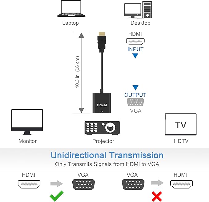 Moread HDMI to VGA, 5 Pack, Uni-Directional Gold-Plated HDMI to VGA Adapter (Male to Female) for Computer, Desktop, Laptop, PC, Monitor, Projector, HDTV, Chromebook, Raspberry Pi, Xbox and More