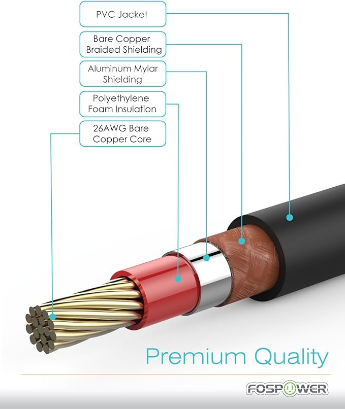 FosPower Digital Audio Coaxial Cable [24K Gold Plated Connectors] Premium S/PDIF RCA Male to RCA Male for Home Theater, HDTV, Subwoofer, Hi-Fi Systems - 10ft