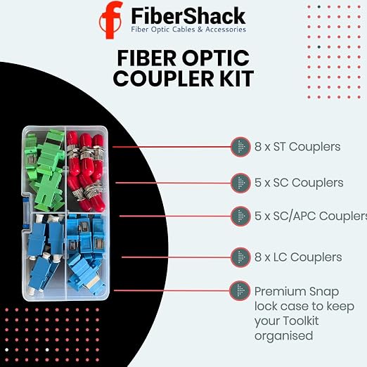 Fibershack - Fiber Optic Coupler Kit - Fiber Optic Connector Kit Includes 26 - Image 7