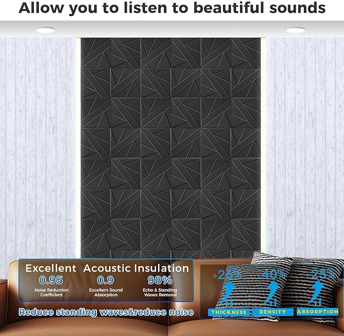 BSHEAD 12 Pack Large Fold Soundproof Wall Panels,12 x 12 x 0.47 in Sound Proof Foam Panels for Walls, 1.2lb/ft³ High Density, Thicker 0.47in, Acoustic Panels, Sound Dampening Panels Gray