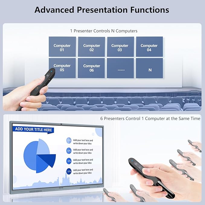 Norwii N76 Rechargeable Presentation clicker, Long Range Presentation Remote, Wireless Presenter, Pointer for PowerPoint Presentations, Slide Control - Green Light