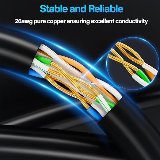 Cat6 Ethernet Cable 10Gbps 1 ft, UTP Ethernet Cable Cat 6, Flexible Bare Copper - Image 3