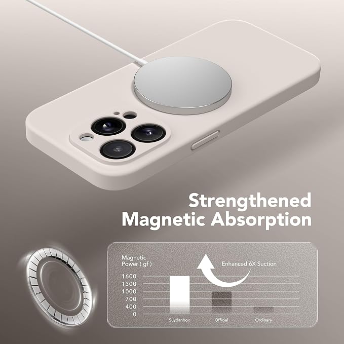 Magnetic for iPhone 13 Pro Max Case, Compatible - Image 4