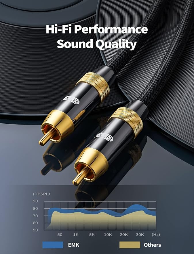 Subwoofer Cable,EMK Digital Coaxial Audio Cable [24K Gold-Plated, Durable Cotton] Premium S/PDIF RCA Male to RCA Male for Home Theater, Soundbar,Speaker,HDTV, Subwoofer, Hi-Fi Systems(Black-16.5ft/5m)