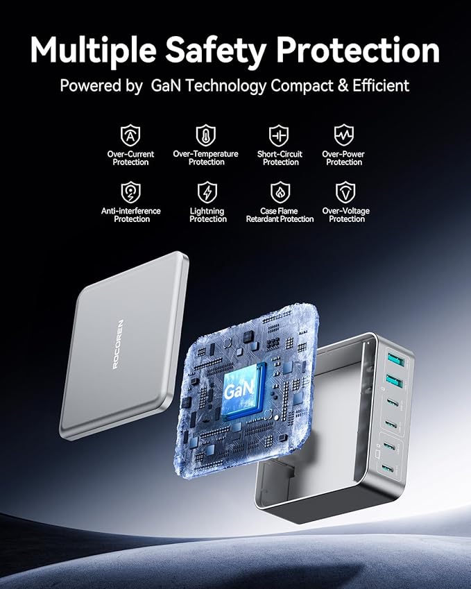 270W USB C Charger Block, Rocoren 6 Port Multi USB-C Charging Station,100W PD Fast USBC Gan Charger Station Hub Dock for Multiple Devices, Laptop Type C for MacBook/iPhone 17/iPad/Galaxy S25 (Sliver)