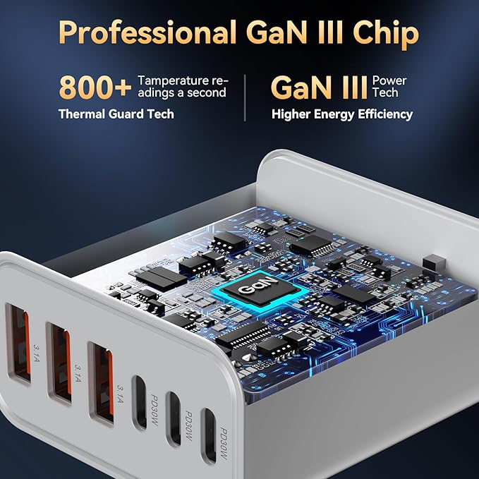 USB C Charger Fast Charging Block, iPhone USB C Charger Blocks 65W Multi Port Charger 6-Ports PD & QC Charging Cube Brick Power Adapter Type C Wall Chargers for iPhone 17/16/15/14/13/12 Pro Max, iPad