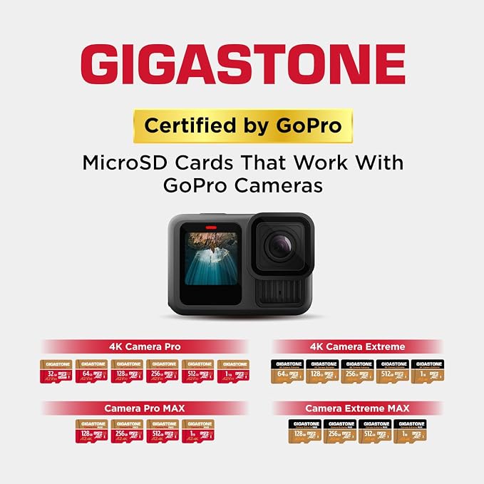 【5-Years Data Recovery】 GIGASTONE 128GB Micro SD Card - Image 7